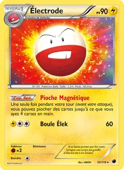 Electrode · visuel de référence
